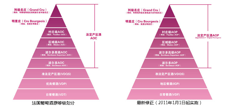 法国曼富尔干红葡萄酒（曼弗尔）_口感_价格- YHJ9要红酒网