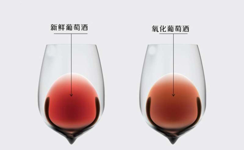 如何鉴别葡萄酒是否已经变质