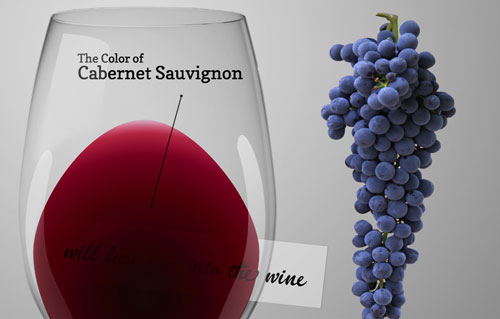 赤霞珠（Cabernet Sauvignon）葡萄酒