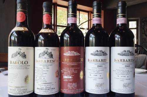 意大利皮埃蒙特优质葡萄酒市场需求不断增长